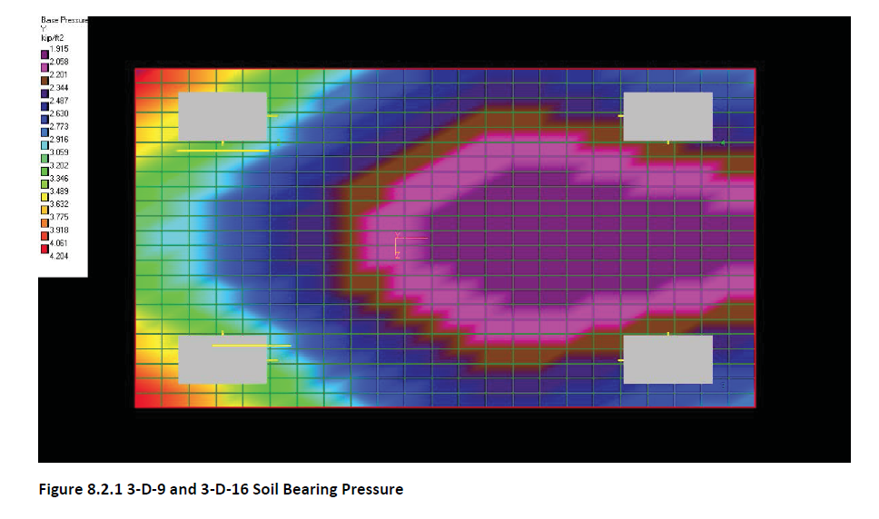 soil bearing pressure analysis