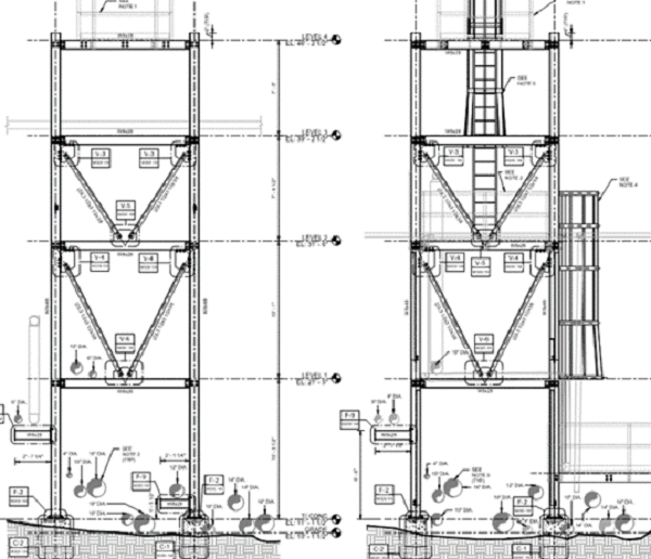 Structural Engineering Design of Pipe Stanchion Support