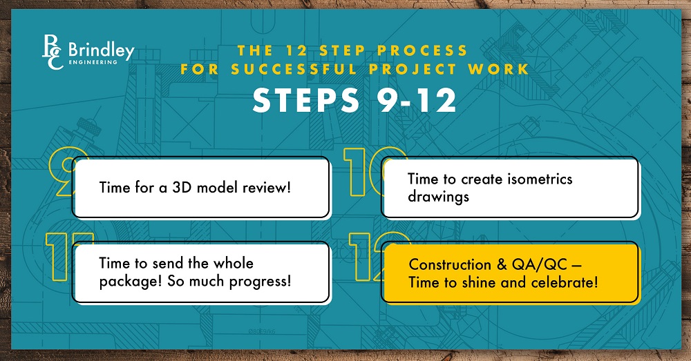 Step 9-12 of engineering project process Step 5-8 for engineering project Process
