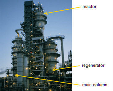 fluid catalytic cracking units fluid catalytic cracking units