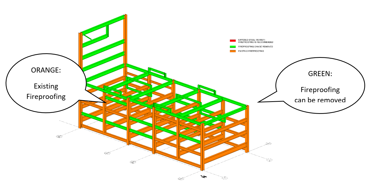 fireproofing engineering model fireproofing engineering model