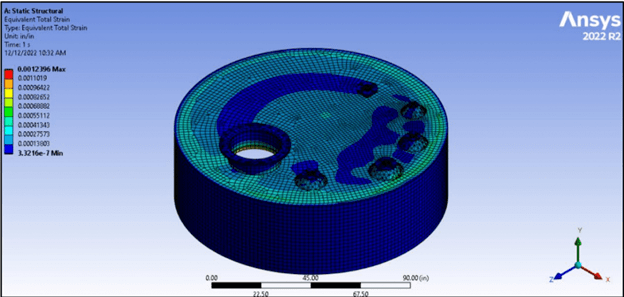 elastic strain of asme rtp 1 tank-min Severe Corrosion at elbow and flange